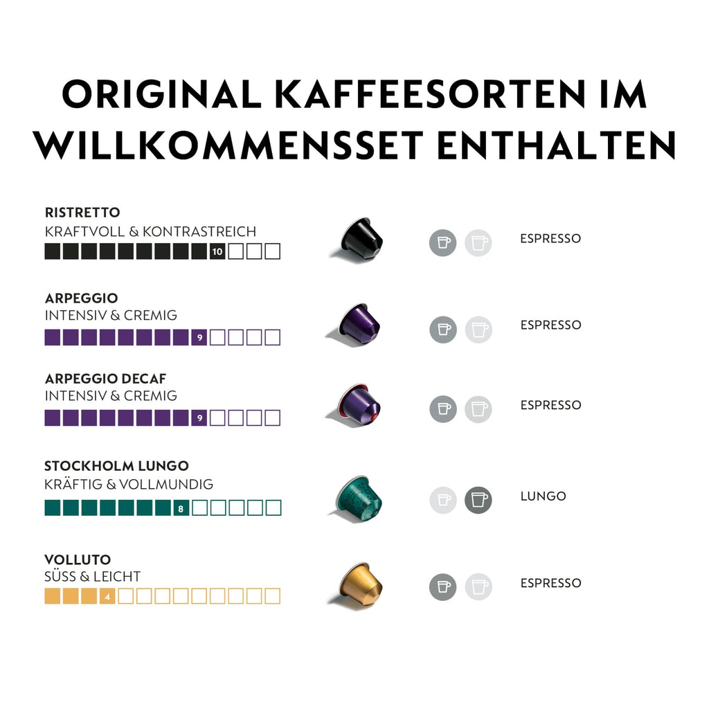 Essenza Mini EN85.B – Kapselmaschine, 19 Bar, Kompakt, Schwarz – Premium Uswahl