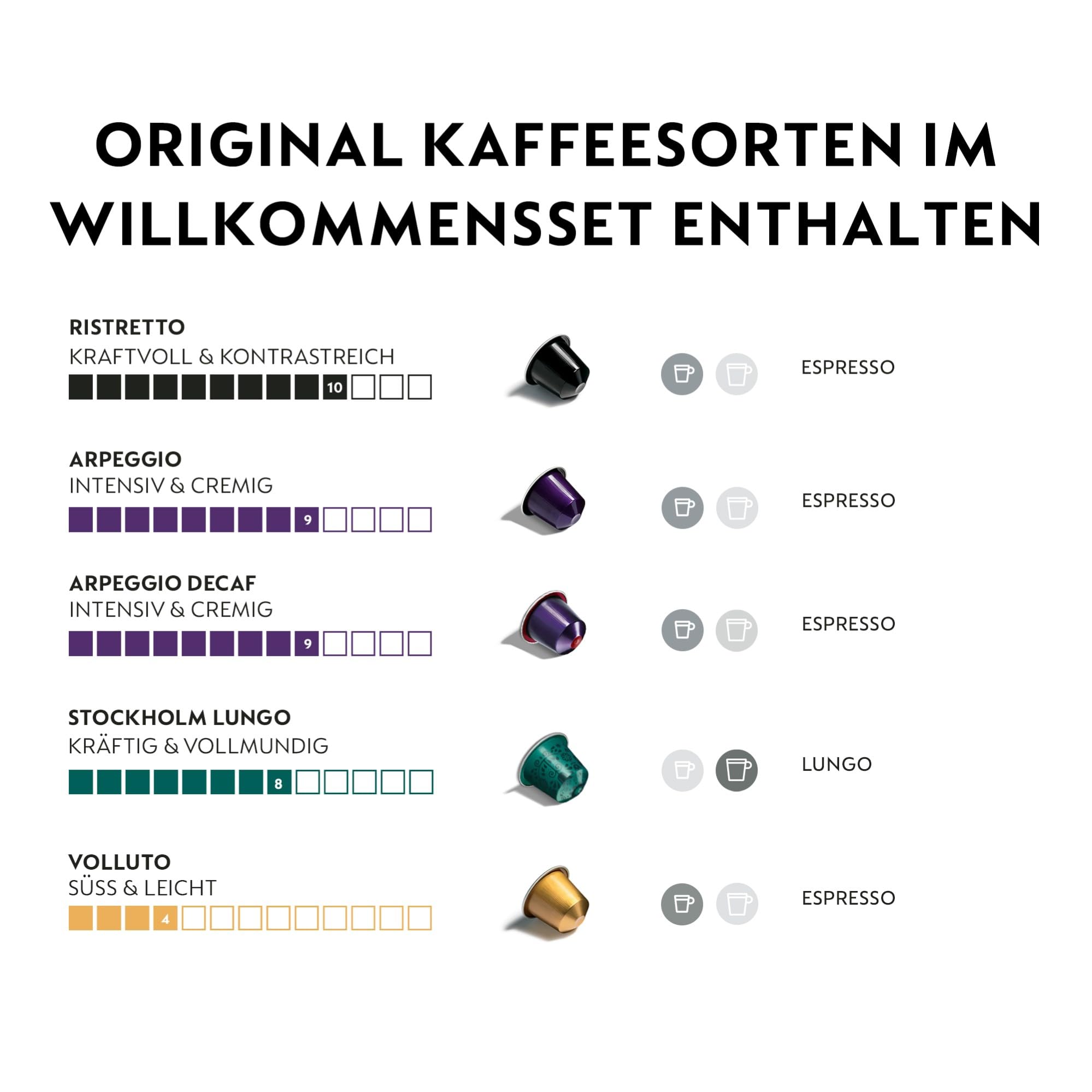 Essenza Mini EN85.B – Kapselmaschine, 19 Bar, Kompakt, Schwarz – Premium Uswahl